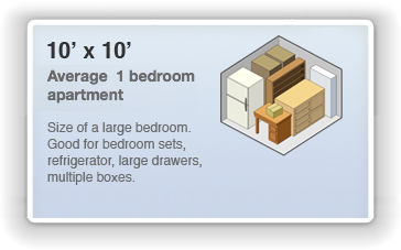 Picture of 10 by 10 Unit