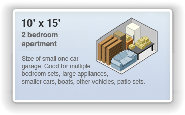 Picture of 10 by 15 Unit
